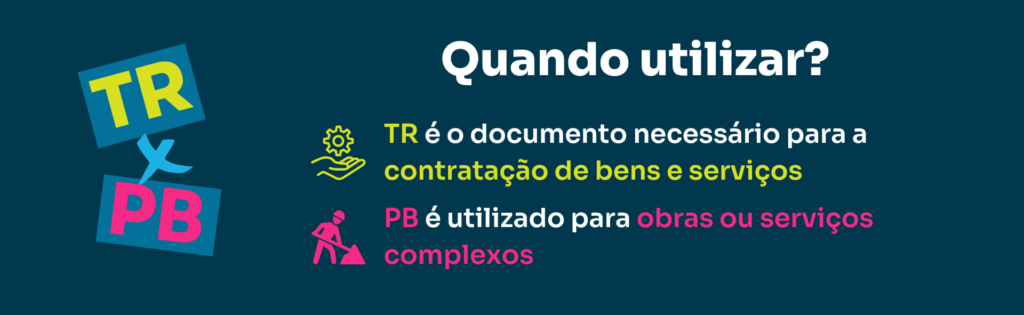 termo de referência