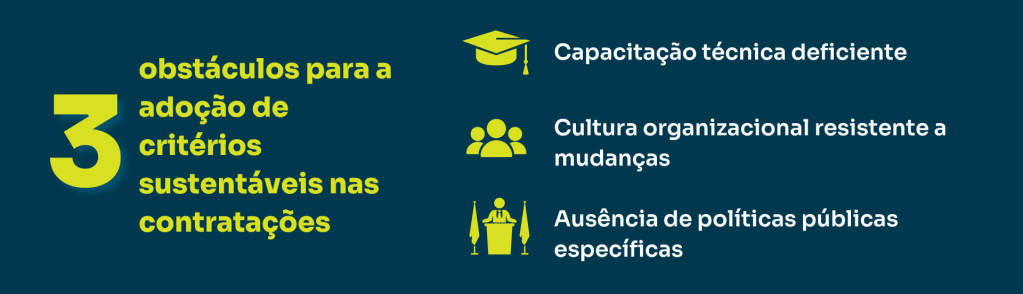 sustentabilidade